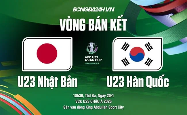 Câu hỏi thường gặp về khuyến mãi banca90 win